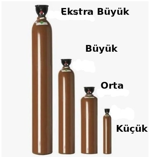 Uçan Balon Gazı